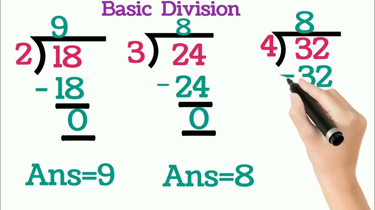 Basic Division for kids Learn division in 1 minute only How to