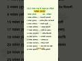 November 2025 Festival Calendar & List of Major Celebrations 🎉