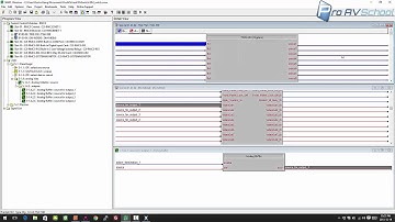 Crestron Programming Of a DM Switcher