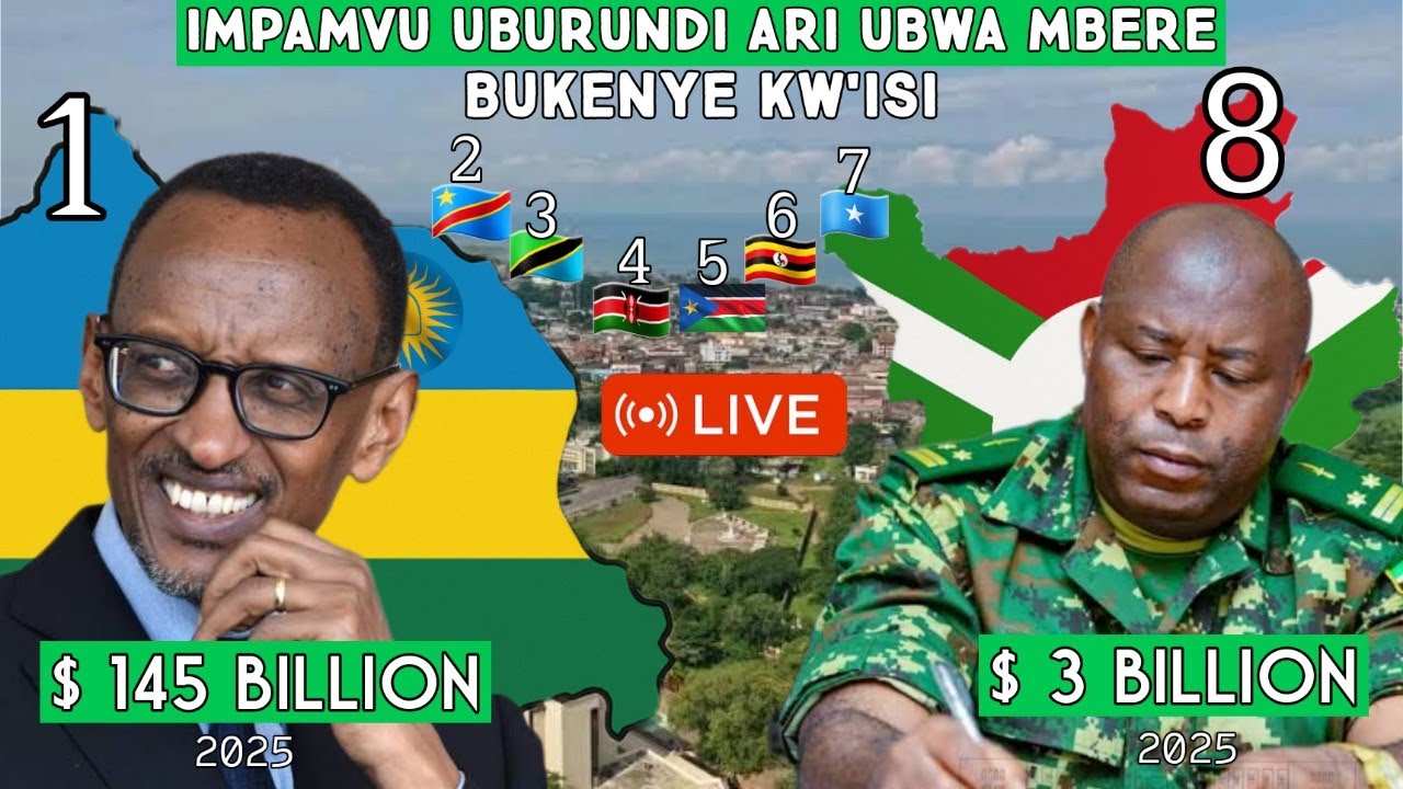 Ibi ni vyo Bituma Uburundi Budatera Imbere – Menya Ukuri Gutangaje ...