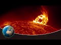 Solar storms - The unpredictable danger