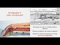 ASB 223: Geoarchaeology, Stratigrahy &amp; Formation Processes