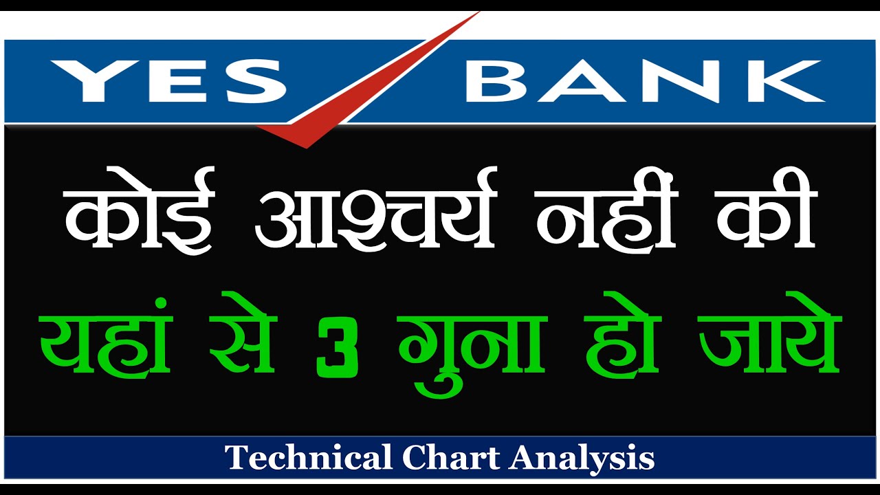 Yes Bank Chart Analysis