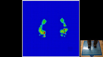 Very Large FSR Matrix Sensor (800mm x 800mm) Mat for Foot Pressure Mapping