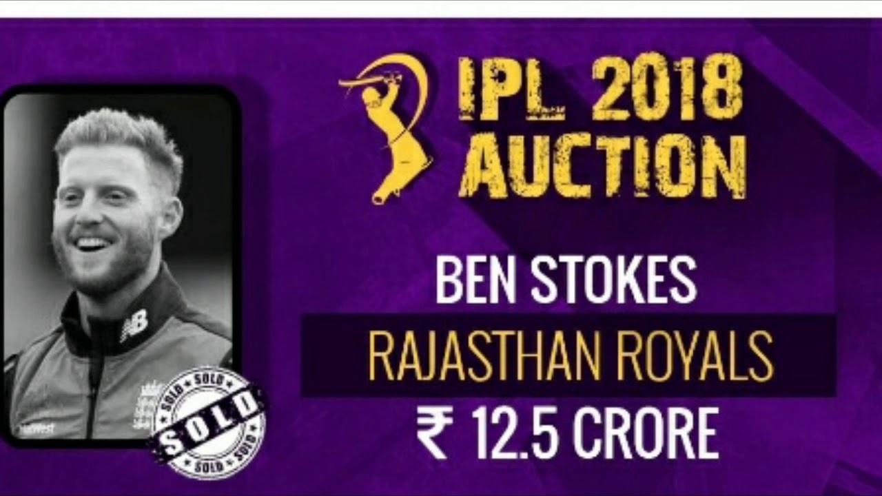 2018 IPL team and players list