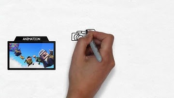 [ Video Production ] | How To Make An Engaging Video By Videoflute The Video Production Company