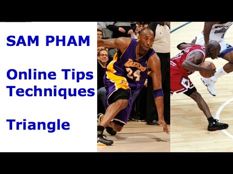 NBA 2K15 How to Play Good Online. Win Tons by Using the Smart Play Triangle