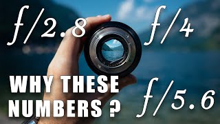 MATH behind F STOP numbers (aperture sizes) - how to memorize aperture numbers