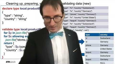 11. Querying trees (4/4) - Big Data for Engineers - ETH Zurich - Spring 2024