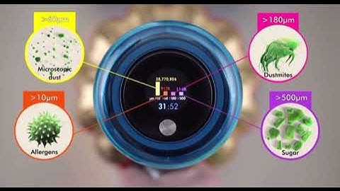 Hướng dẫn sử dụng Máy hút bụi Dyson V15 Detect