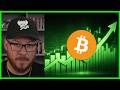 🚨 Bitcoin Is About to Surprise Everyone 🚨 Stocks Just Confirmed It