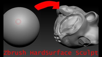 Zbrush, Hard surface Techniques