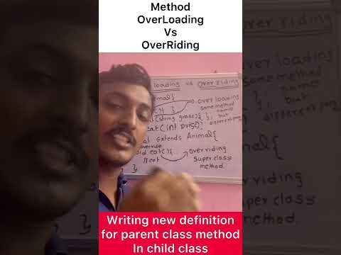 Method overloading vs