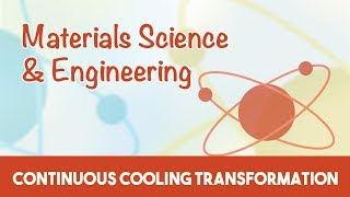 AMIE Exam Lectures- Material Design | Continuous Cooling Transformation Diagram | 9.3