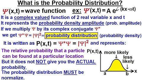 Physics - Ch 66 Ch 4 Quantum Mechanics: Schrodinger Eqn (9 of 92) What is the Prob Distribution?