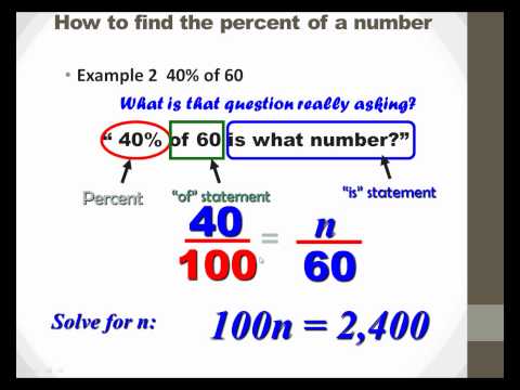 solving percent problems using equations worksheet