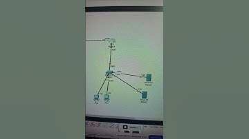 Static router lab #cisconetworks #ciscocertification #ciscotech