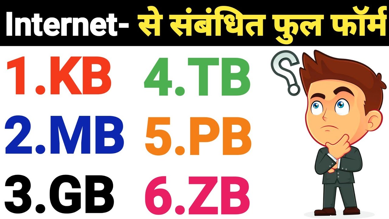 Full Form Of KB MB GB TB PB EB ZB And YB Full Form Of KB MB GB TB PB EB ZB And YB