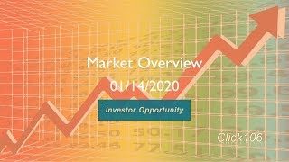 Vlog168: Market Overview 01142020