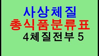 사상체질 총식품분류표(우뭇가사리~흰콩) 제5부끝. 소음인 태음인 태양인 소양인.  추정이 아닌 검증된 400…