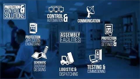 Protection & Control Systems