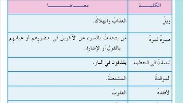 اسلامية الصف الثالث ابتدائي صفحة 29 سورة الهمزة