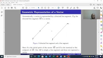UG MATH 123 Module 1  Lecture Video 1 Level 100