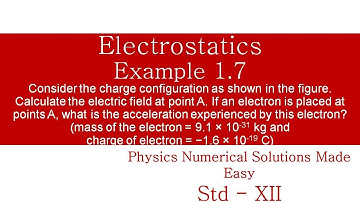 STANDARD Xll -ELECROSTATICS -EXAMPLE 1.7