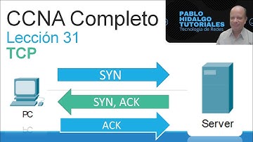 CCNA Completo | Leccion 31 | Capa de transporte | TCP