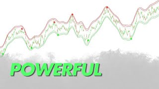 The Powerful MT4 Indicator Traders Use to Never Miss a Trend