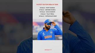 Fastest 100 For India In T20Is Full List Cricman Tv