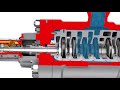 Hydraulic Power Recovery Turbines — Calculating Unit Efficiency and Power Recovery