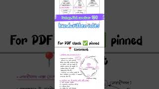 Ecology handwritten colour notes pdf for #RAS #ecology