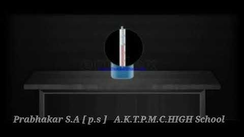 10th class||1st chapter||Method of mixtures and specific heat experiment