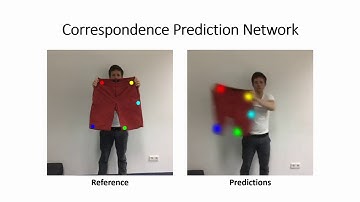DeepDeform: Learning Non-Rigid RGB-D Reconstruction With Semi-Supervised Data