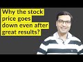 Why Stock price goes up and down? | Swing trading for beginners