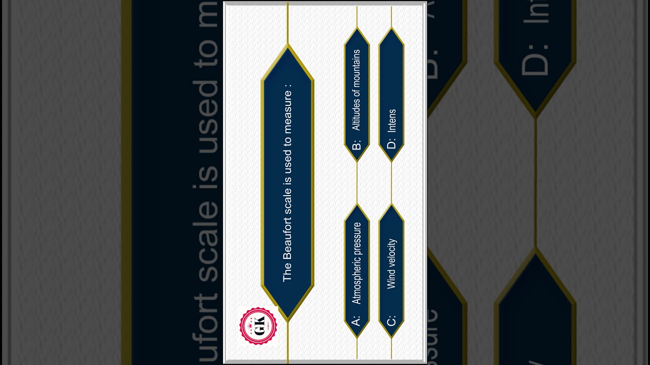The Beaufort scale is used to measure   
