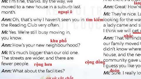 Tiếng Anh 9 Global Success (Unit 1 Local Community) Getting Started (Trang 8,9)