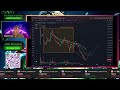 Powerful Bitcoin, Ethereum &amp; Pulsechain Outlook! $BTC $ETH $PLS