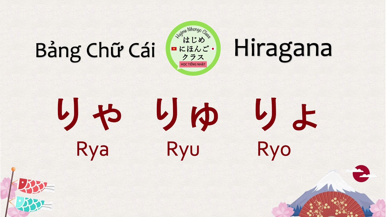 Cách đọc Âm Ghép りゃりゅりょ Rya Ryu Ryo trong bảng chữ cái tiếng Nhật - YouTube