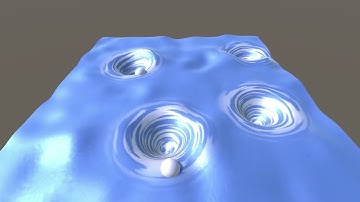 Water Vortex Effect Made in Unity