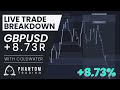 Gbpusd 873 short  fx trade recap  smc trade breakdown  phantom trading