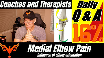 Elbow Orientation with Medial Elbow Pain - BillHartmanPT.com Q&A for The 16%