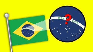 Flag Inscriptions in Different Languages | Fun With Flags