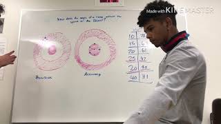 Accuracy, Precision, Analyzing Errors, Scatter Plot Trends