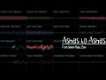Ashes to Ashes from Super Meat Boy Cover