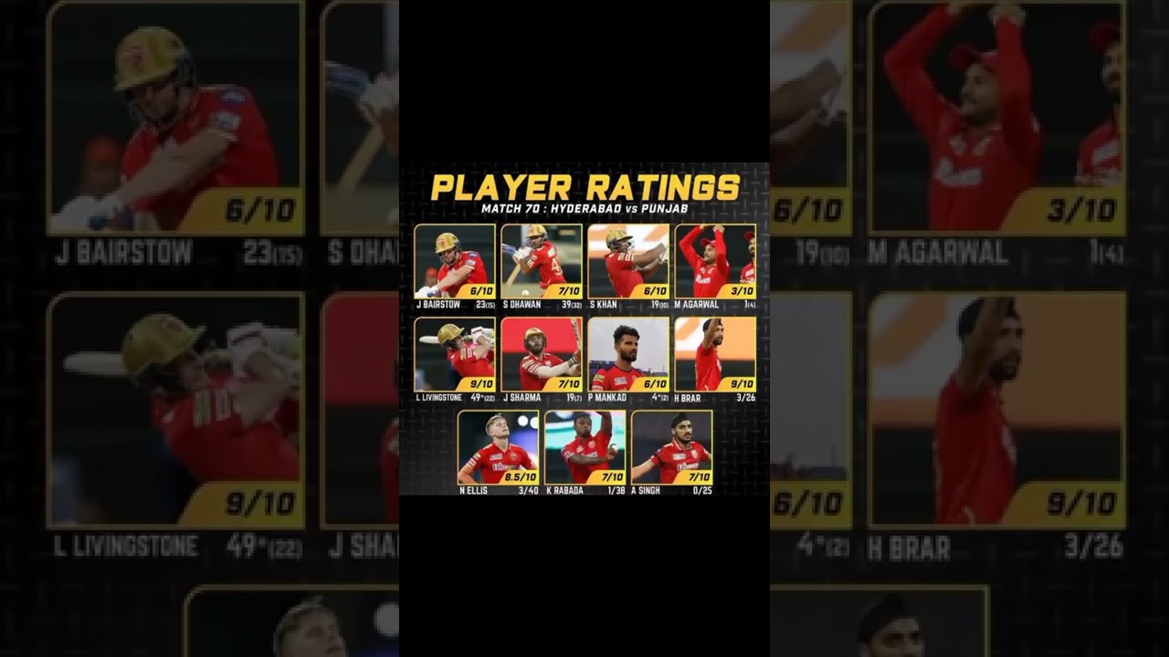 TATA IPL 2022 News | 