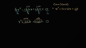 Решения квадратных уравнений. Факторинг | Квадратные уравнения