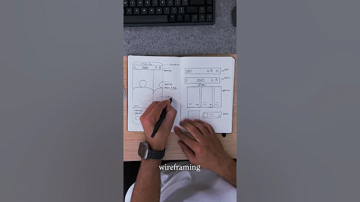 My 5-Step UX/UI Design Process — From Start to Deliver
