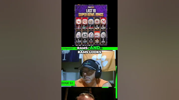 Eagles Super Bowl Ring: Best NFL Super Bowl Rings Ranked